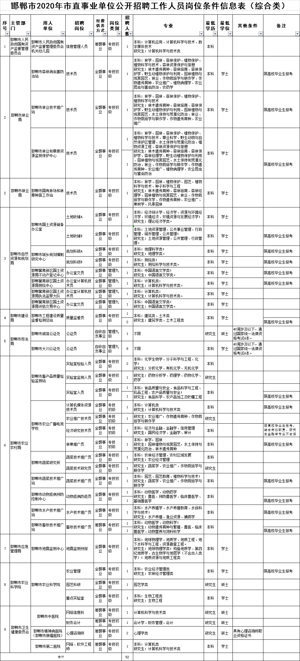 2024新奥历史开奖记录19期-保证资料解读的准确性与实用性_HD版.7.901