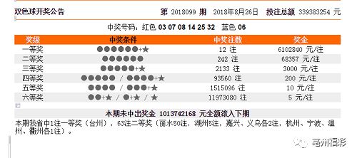 澳门彩开奖历史记录列表-探索未来科技新趋势_机动集.2.440