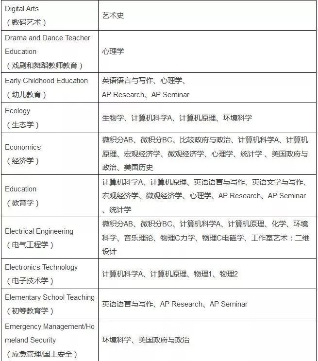 新澳门天天彩期期精准-动态分析解释落实_AP.6.675