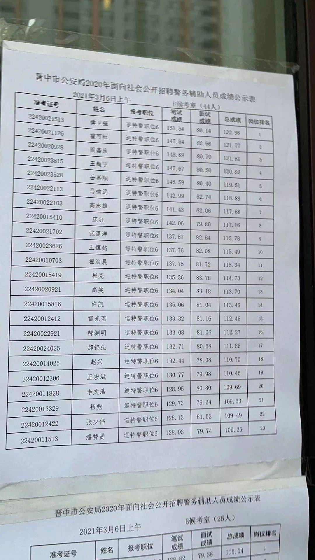 恒宇视界 第64页