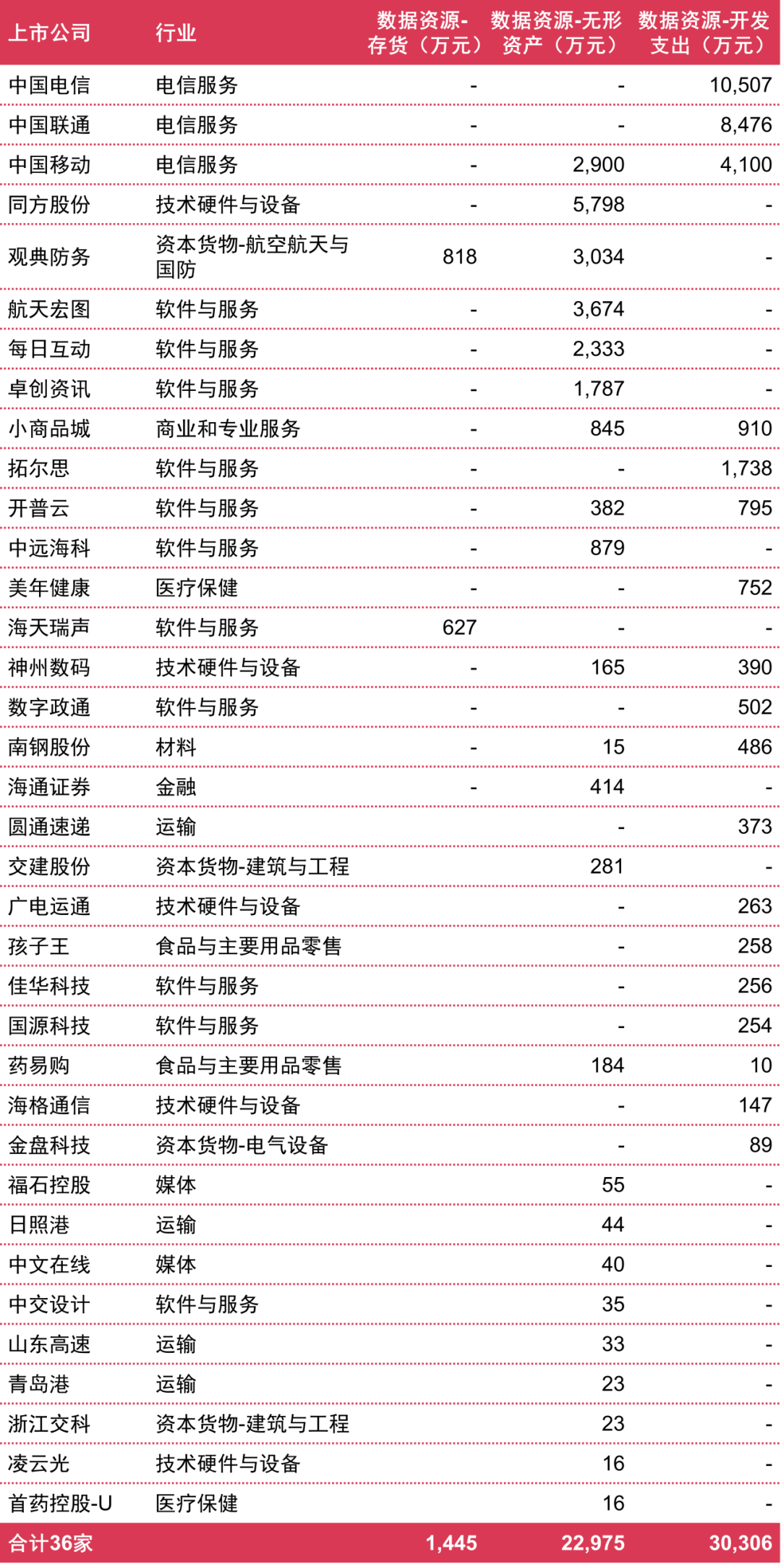 新澳2024年最准十码推荐-全方位解决问题的有效策略_超强款.0.300