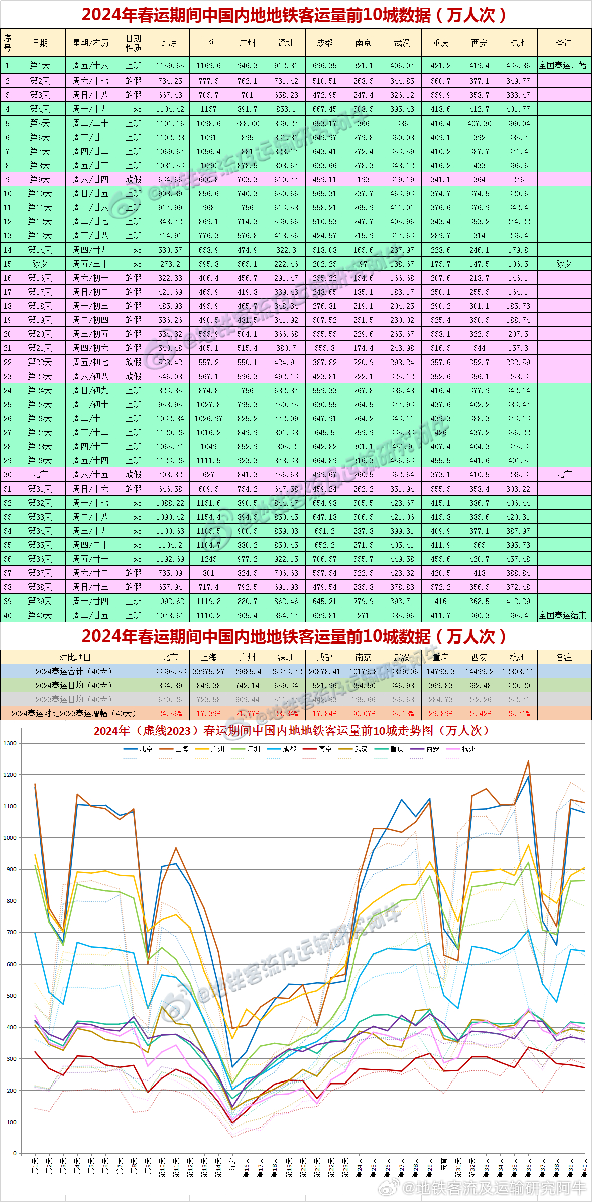 新澳2024王中王免费资料-深入数据解释落实_半成制.8.256