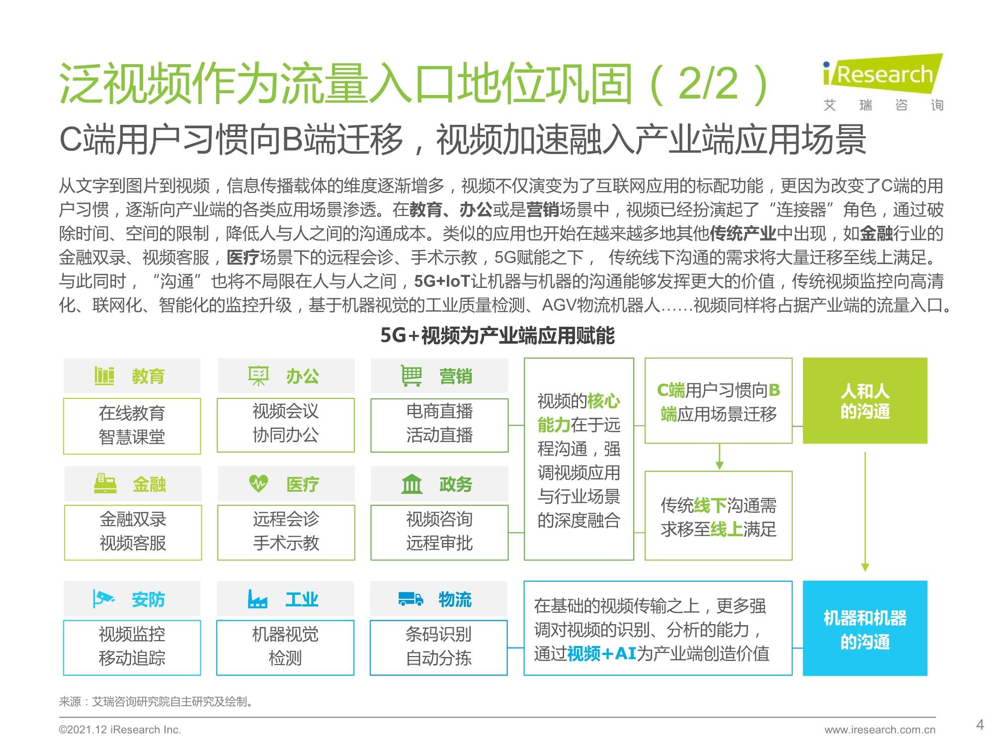 2024新奥正版资料大全免费提供-实证数据解释落实_eShop.9.91