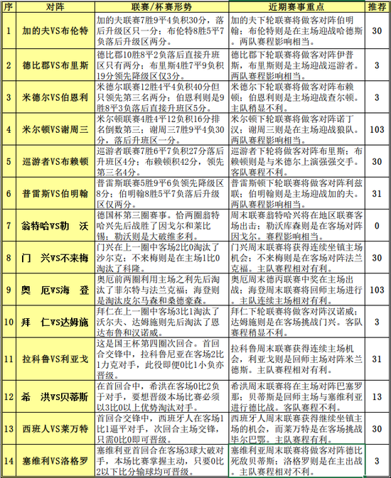 2024特马开码查询-最新研究解释落实_先锋版.6.565