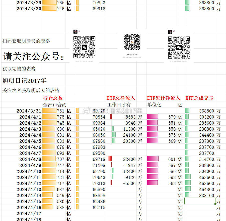 新奥门彩历史记录查询表图片-实践分析解释落实_DP版.5.843