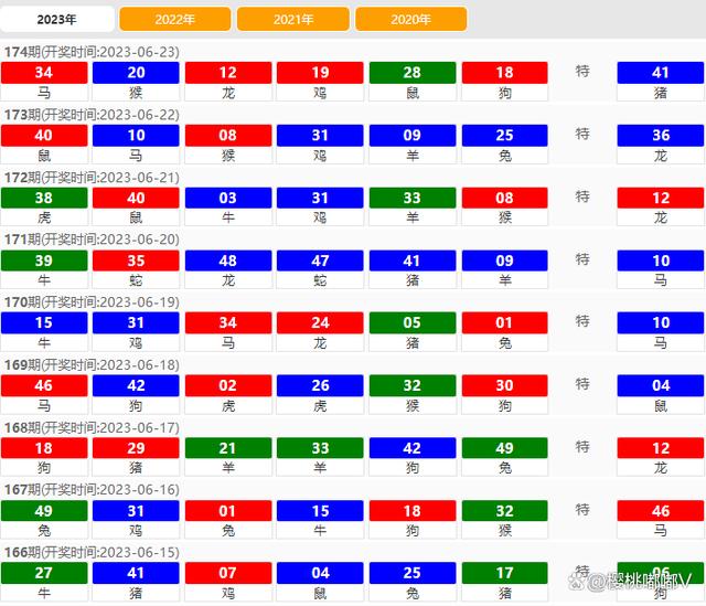 2024澳门特马今晚开奖最新消息-奇妙探索科技新趋势_习作版.4.733