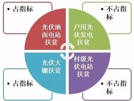 三中三料-机构预测解释落实方法_R.7.476