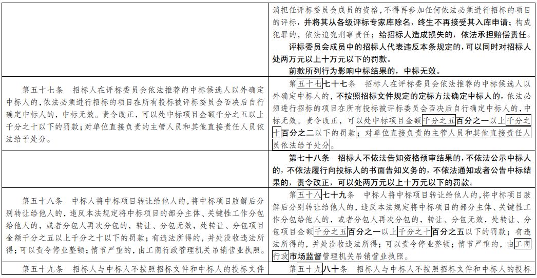 澳门平特一肖100准确-最新解答解释落实_探险版SSIP.1.481