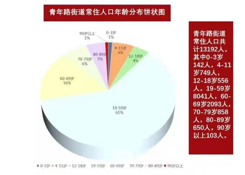 香港出彩综合开奖结果查询-精准解答解释落实_先锋版Hdd.9.110