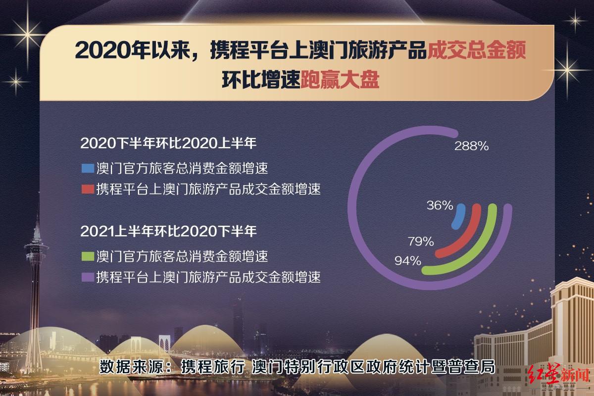 新澳门一肖一特一中-深入数据解释落实_按需版.3.229