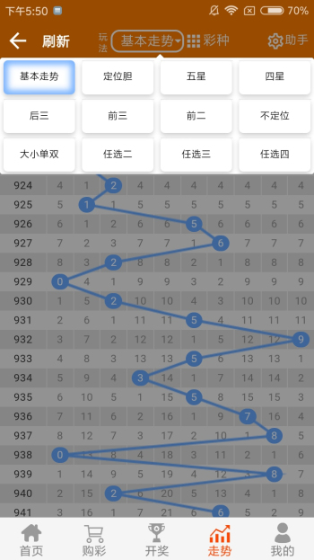 白小姐精选四肖必中肖-精选解释解析落实_网红版7.728