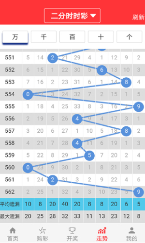 新澳门4949六开彩-精确数据解释落实_习作版.6.701