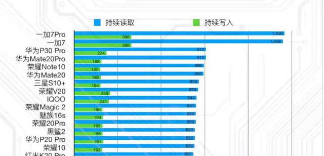 WW777766开奖香港正版-精确数据助你赢得胜利_弹性品.7.609