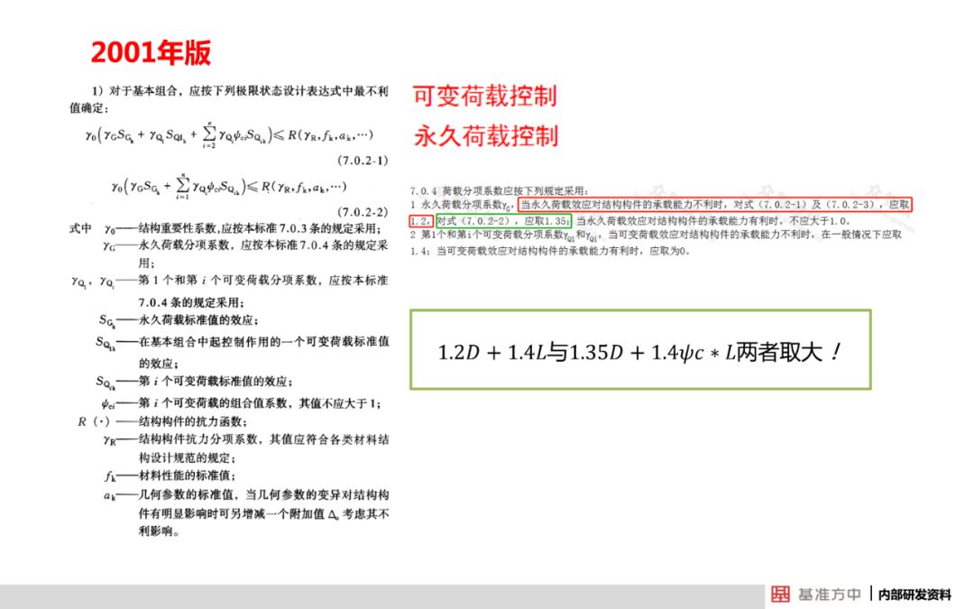 正版资料免费大全资料-全面解答解释落实_VIP0.914