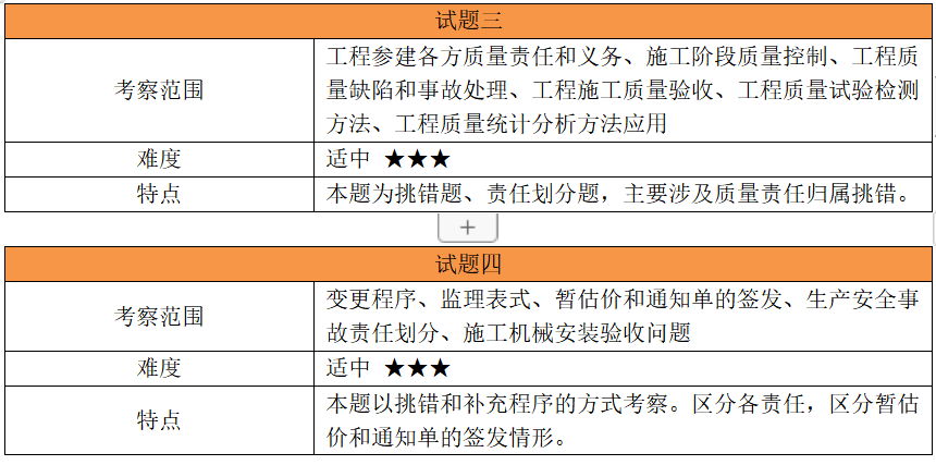 2024年全年資料免費的注意事项-实际案例解释落实_红单版.6.698