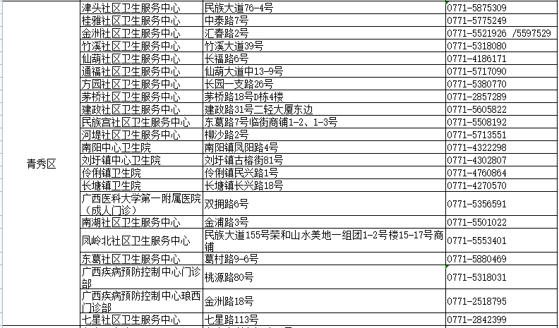 智云科技 第61页