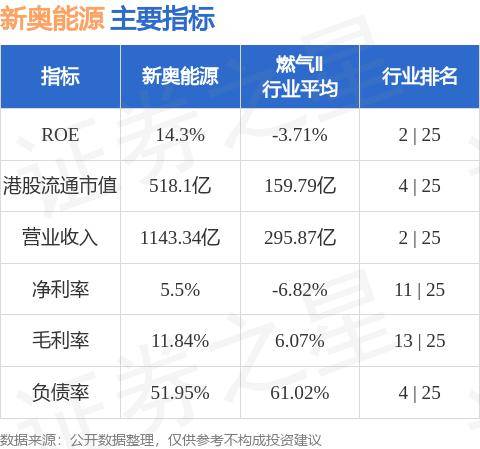 新奥最快最准的资料-现象解答解释落实_Lite.9.728