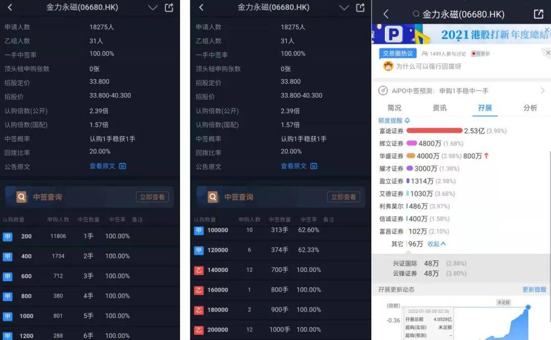 王中王100%期期准澳门-探索未来科技新趋势_便宜版.6.470