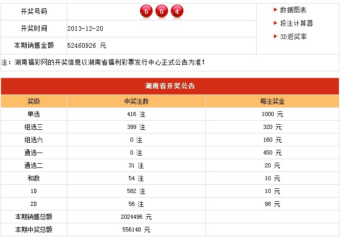 新澳六开彩开奖结果记录今天-现象解答解释落实_完整版.1.319