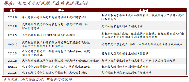 62827cσm澳彩资料查询优势-深入分析科技相关成语的内涵_特供款.8.11