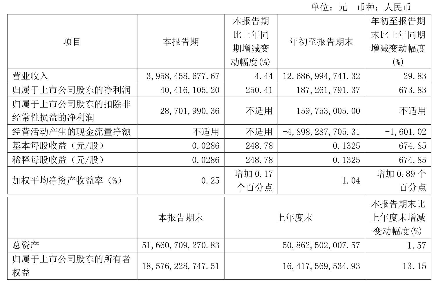 濠江论坛澳门资料2024-统计解答解释落实_先锋版.7.673