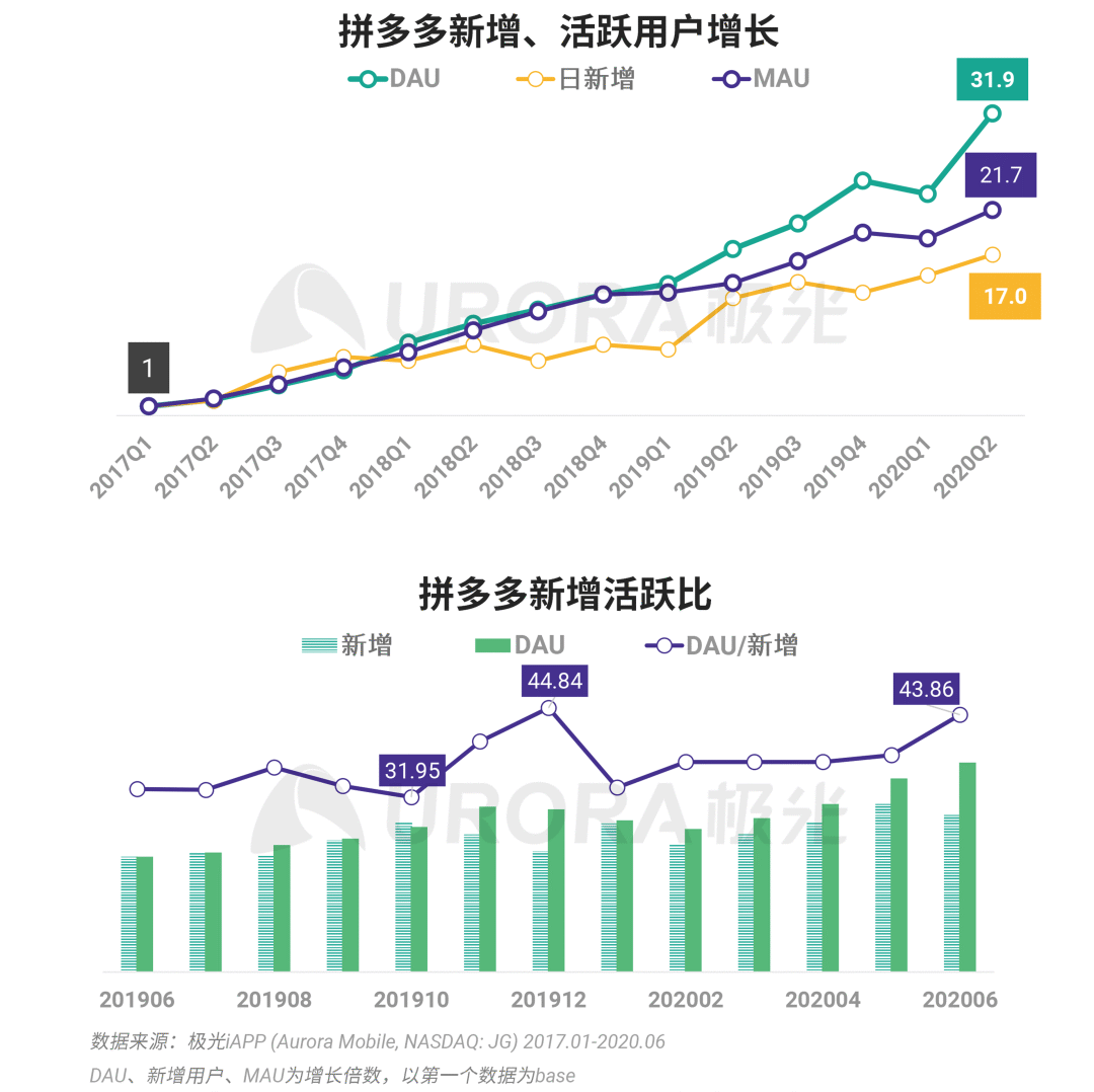 4949澳门特马今晚开奖-数据解答解释落实_冰爽款.9.15