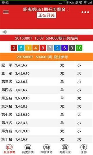 二四六天246天好彩944cc开奖结果-精选最佳解读方法与实践案例_弹性款.2.313