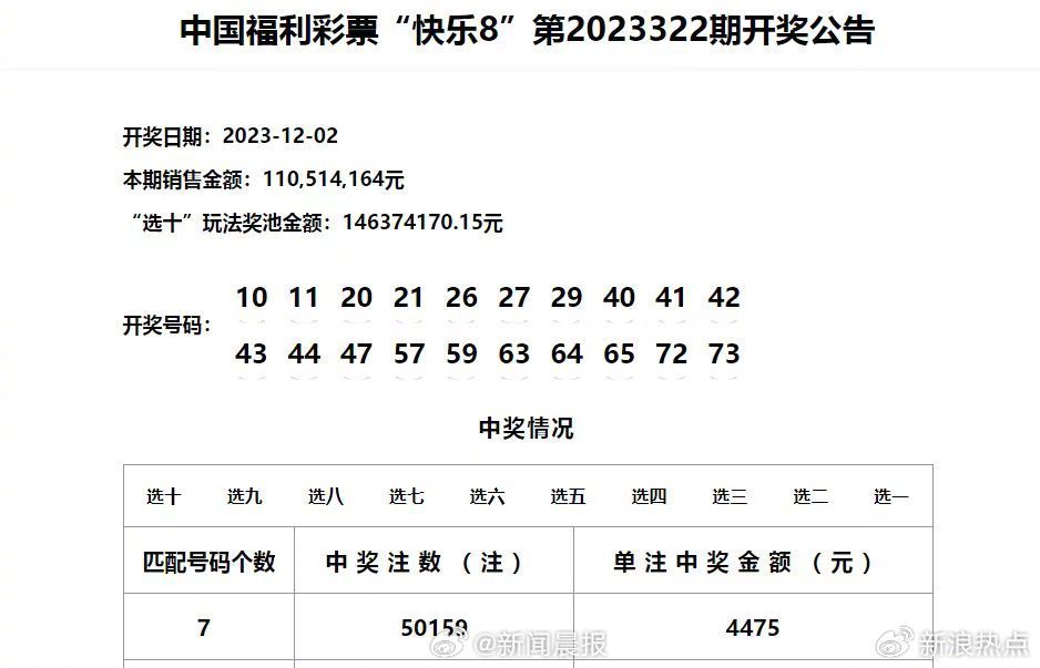 新澳门六开彩历史开奖记录-定量分析解释落实_储蓄制.6.768