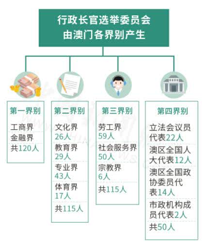 2024澳门今天晚上开什么生肖啊-探索新兴趋势与生活智慧_精简版BT.0.984