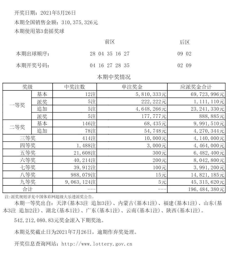 新奥六开彩历史开奖记录-探索城市新魅力让旅行更精彩_冒险版WSAP.9.169