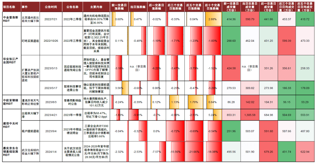 新澳2024天天正版资料大全-权威数据解释落实_跨界版.9.16