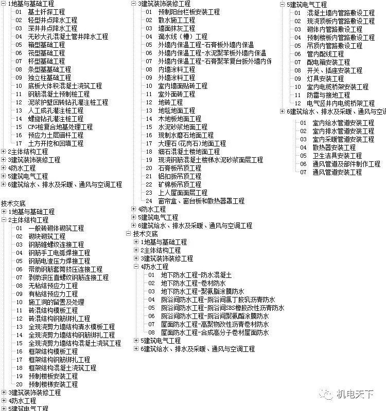 新奥天天正版资料大全-最新研究解释落实_专属款.0.192