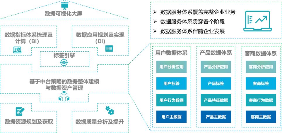 澳门一码一肖一特一中Ta几si-精细分析解释落实_中心版.6.700