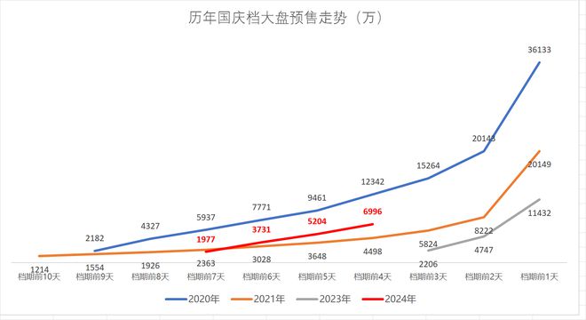 新澳2024天天正版资料大全-实践数据解释落实_科研版.8.927