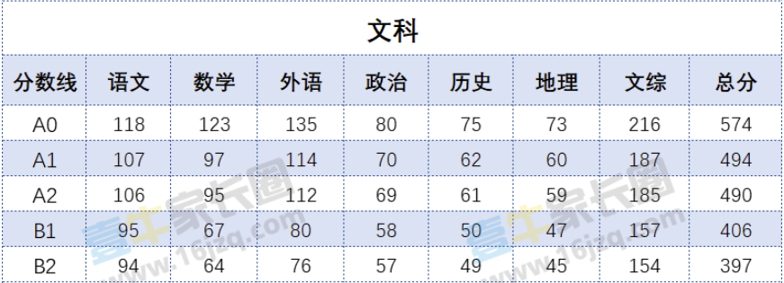 新奥2024年免费资料大全-智能解答解释落实_XP款.9.481