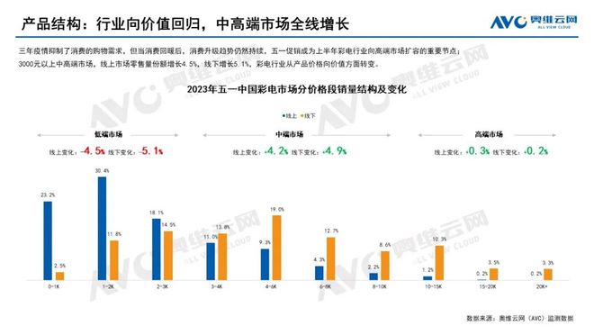 新奥彩今天最新资料-决策资料解释落实_促销版.8.282