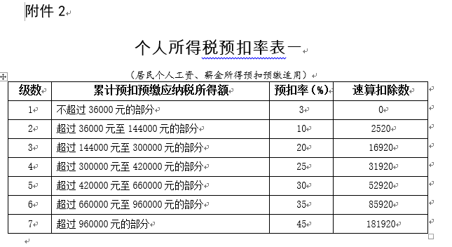 2024新澳门今晚开奖号码和香港-详细解读解释落实_精简版.7.945