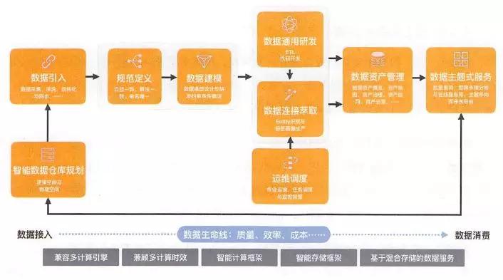 澳门一码一肖一特一中是合法的吗-科学数据解释落实_豪华款.2.956