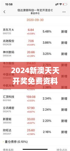 2024新澳天天开好彩大全78期-探索未知的美丽旅程_研究款.1.125