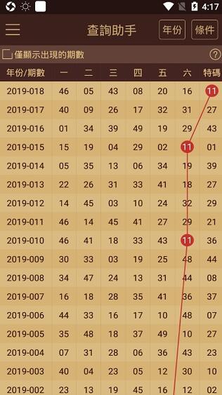 2024年新澳门天天开好彩大全-实地数据解释落实_战略版.4.327