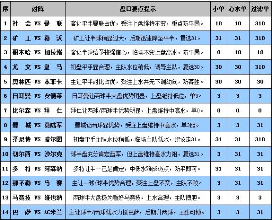 494949澳门今晚开奖什么-全面解答解释落实_订制版.4.269