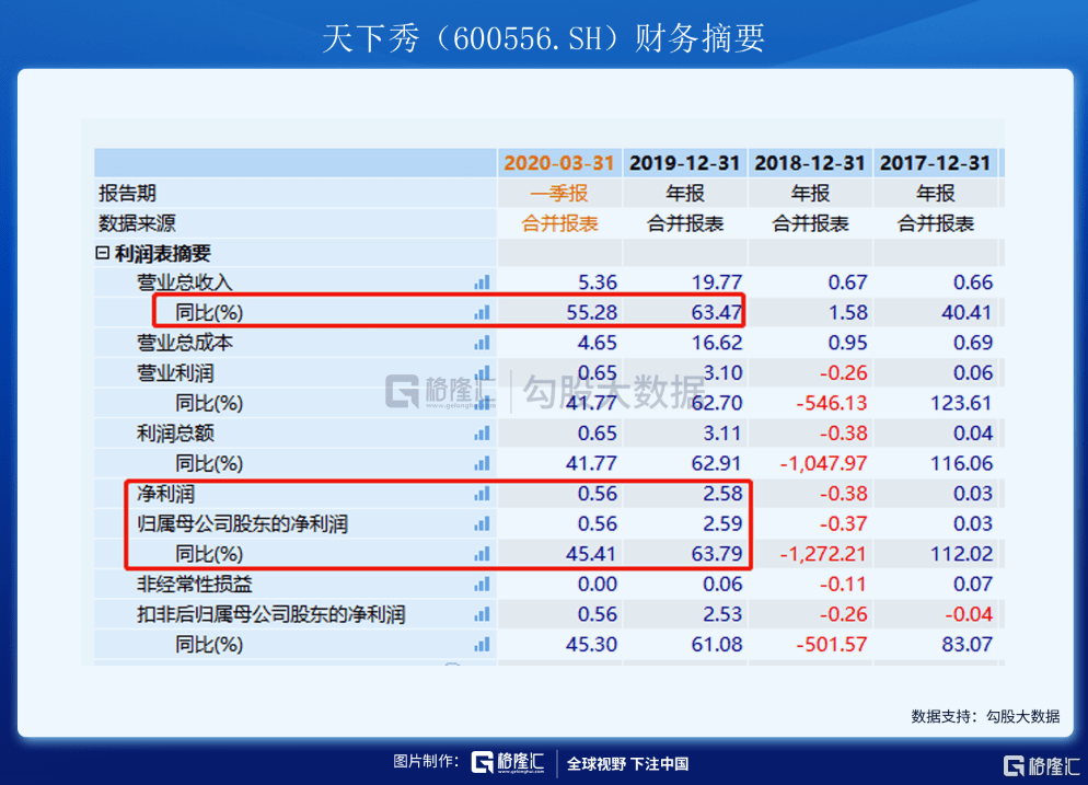 新澳门2024今晚开码直播-定性分析解释落实_网红版Hdd.9.383