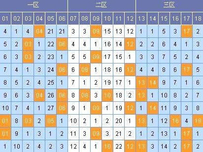 新澳五肖连出三期-保障成语理解的准确性_完美款.0.541