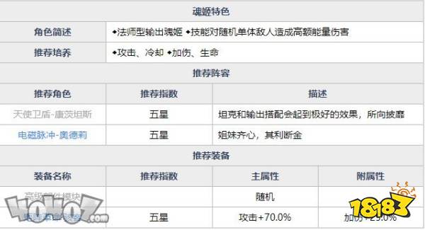 新澳天天开奖资料大全最新开奖结果查询下载-准确资料解释落实_Windows.3.907