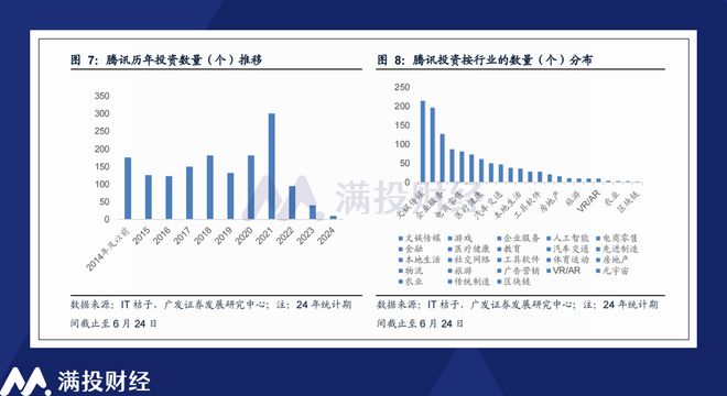 新澳精准资料免费提供510期-数据分析解释落实_实现型.7.979