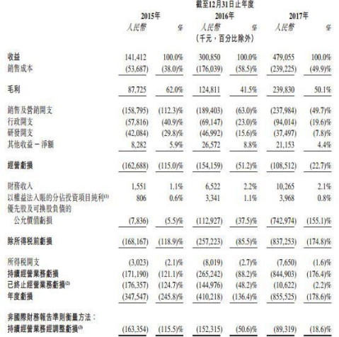 香港澳门开奖结果+开奖记录表-探索未来城市的奇幻之旅_加强型.4.722