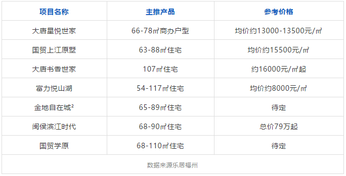 香港今晚开奖结果+开奖记录-最新热门解答落实_保养版.0.510