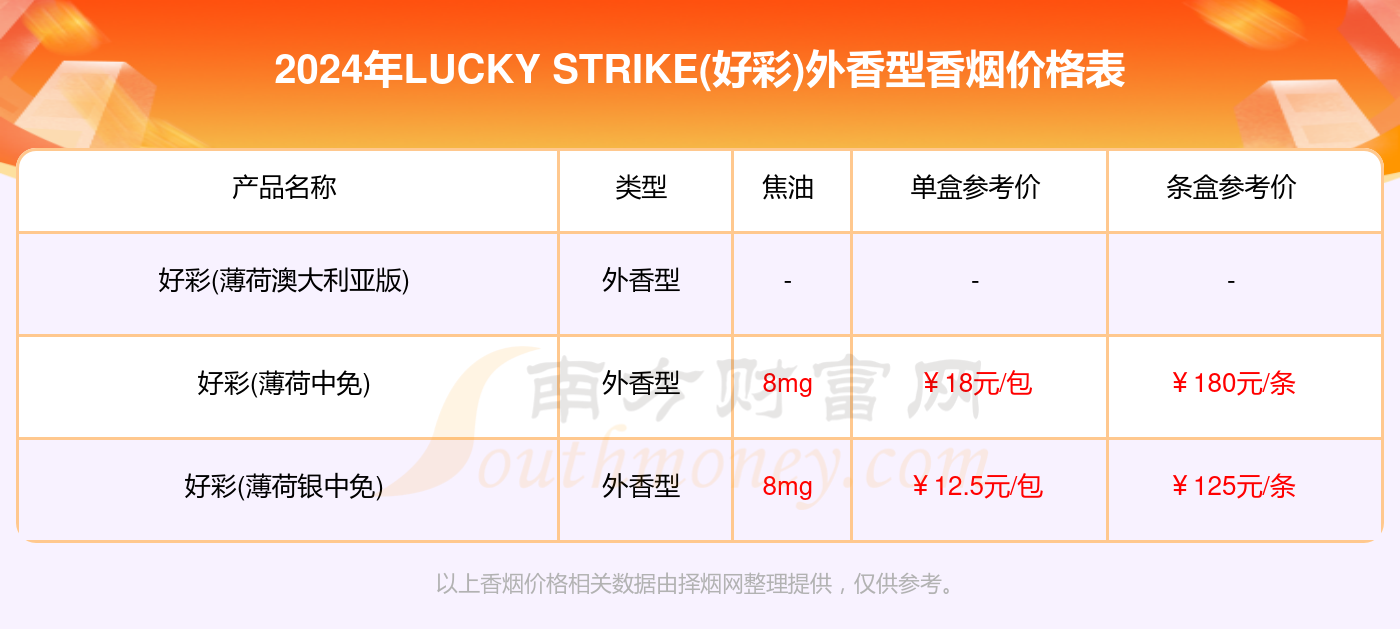 新澳天天开好彩大全56期-统计数据解释落实_社交版.8.669