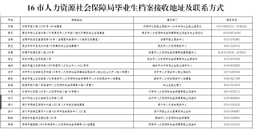 澳门六给彩开奖号码查询-保证资料解读的准确性与实用性_经典版Eleme.9.753