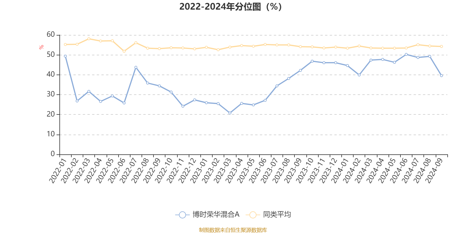 2024新澳精准正版资料大全-正确解答落实_精致型.1.936